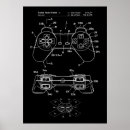 Search for game room posters Vintage