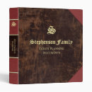 Search for retirement binders Vintage