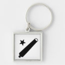 Search for amendment keychains Freedom