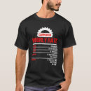 Recherche de carpenter tshirts Horaire