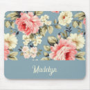 Search for country mousepads Botanical