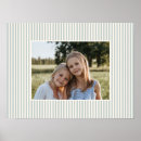 Recherche de mémoires art Photo de famille