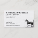 Recherche de selles cartes visite Équin