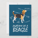 Search for beagle birthday invitations Pet
