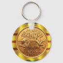 Search for nam keychains Viet