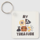Search for treasure the keychains Pirate