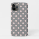 Search for grey polka dots iphone cases Minimal