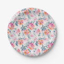 Search for painting paper plates Garden
