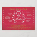 Search for funny ugly sweater invitations Snowflakes
