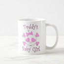 Search for skully mugs Skulls