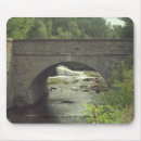 Search for walks mousepads Path