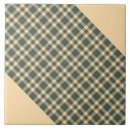Search for plaid pattern tiles Yellow