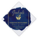 Search for pharmacist hats Graduate