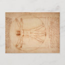 Recherche de leonardo cartes postales Vitruvien