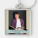 Search for congratulate keychains For him
