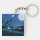 Search for victorian steampunk keychains Fantasy