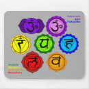 Recherche de symbole yoga tapis souris Reiki