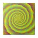 Recherche de tunnel Spirale