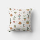 Recherche de cactus mignons coussins Succulent