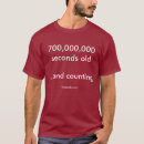 Recherche de secondes tshirts Anniversaire