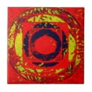 Recherche de oeil carreaux Abstrait