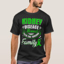 Search for kidney disease awareness clothing Ckd