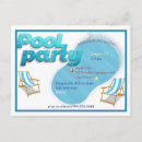 Recherche de piscine de jardin invitations Enfants