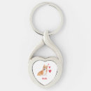 Search for welsh keychains Pembroke welsh corgi