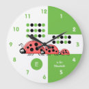 Search for cute ladybug art Green