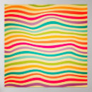 Recherche de illustration de mode posters Rétro