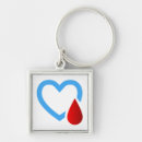 Search for diabetic keychains Health