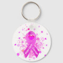 Search for walking for a cure keychains Breast cancer support