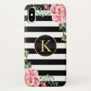 Search for vintage iphone cases floral