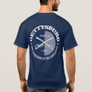 Search for gettysburg tshirts Battle of gettysburg