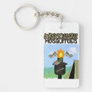 Search for campsite keychains Camper