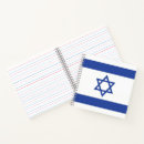 Recherche de judaïsme carnets Hébreux