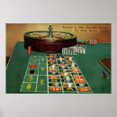 Recherche de vintage vegas posters Amérique