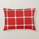 Search for abstractdesigns Homedecor