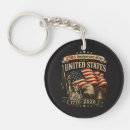 Search for millennial keychains Semiquincentennial