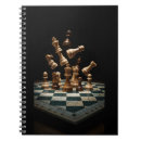 Search for chess notebooks Queen