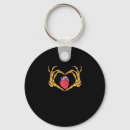 Search for anatomi keychains Skeleton love
