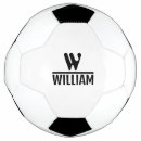 Search for blank soccer balls Sports