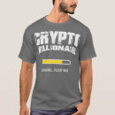 Search for forex clothing Cryptocurrency
