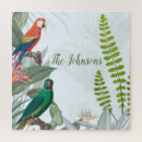 Recherche de parrot puzzles Cockatoo