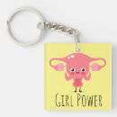 Search for uterus keychains Feminist