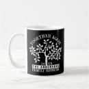 Search for vintage font mugs Black and white