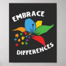 Recherche de differenc posters Pour tous