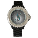 Search for u s s accessories Money symbol icon