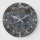 Recherche de décor steampunk horloges Engrenage