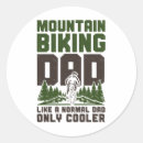 Search for enduro stickers Cycling